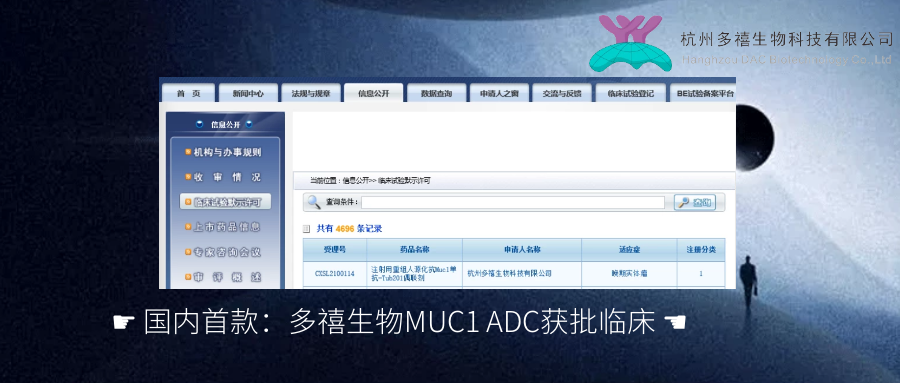 国内首款：多禧生物MUC1 ADC获批临床